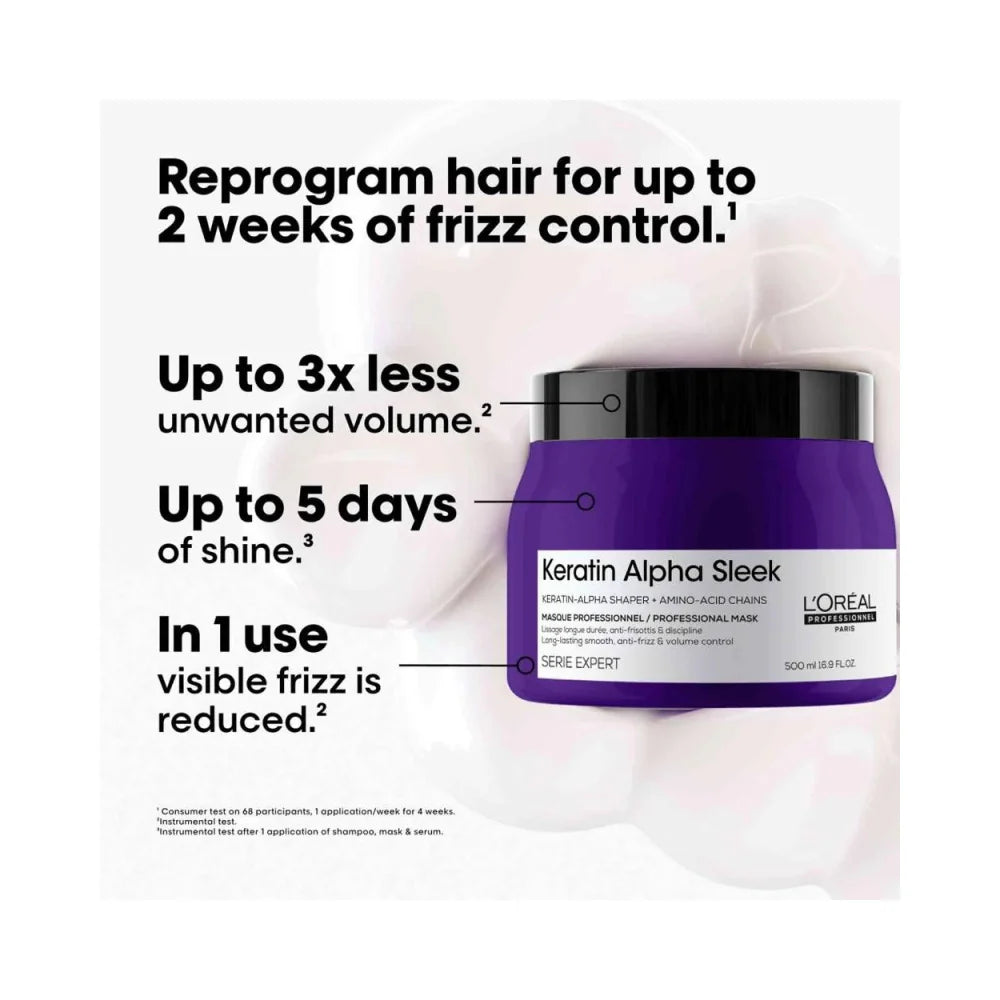 L'OREAL Serie Expert - Keratin Alpha Sleek Mask 250ml