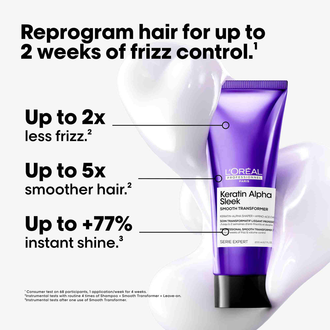 L'oreal Serie Expert Keratin Alpha Sleek Smooth Transformer-200ml