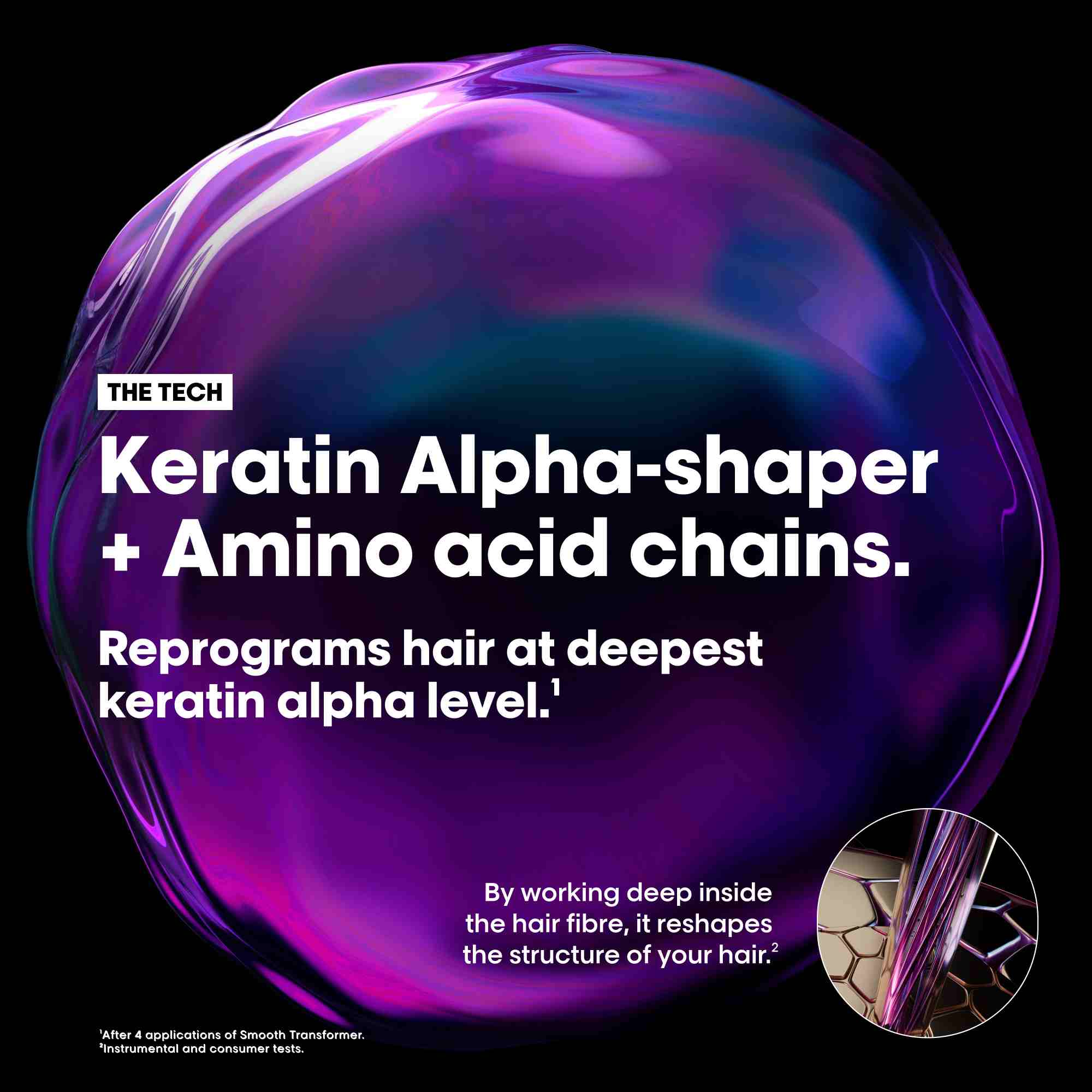 L'oreal Serie Expert Keratin Alpha Sleek Smooth Transformer-200ml