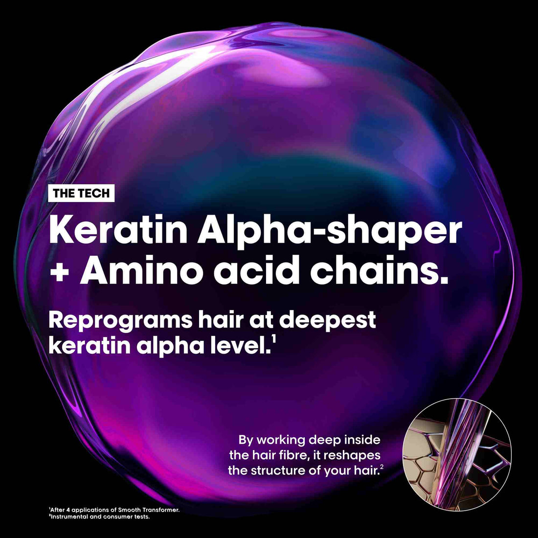 L'oreal Serie Expert Keratin Alpha Sleek Smooth Transformer-200ml