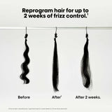 L'OREAL Serie Expert Keratin Alpha Sleek Keratin Serum 50ml