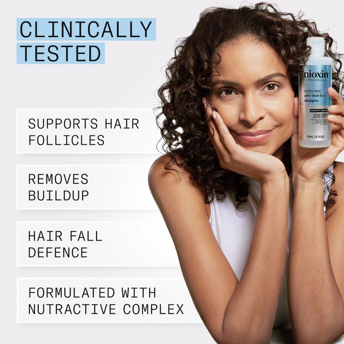 Wella Nioxin Anti Loss Shampoo-240ml