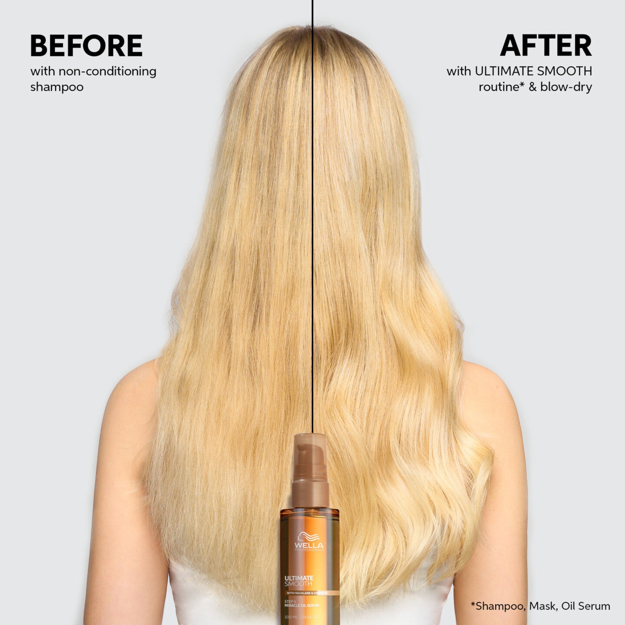 Wella Professional Ultimate Smooth Step 2 Conditioner 200ml