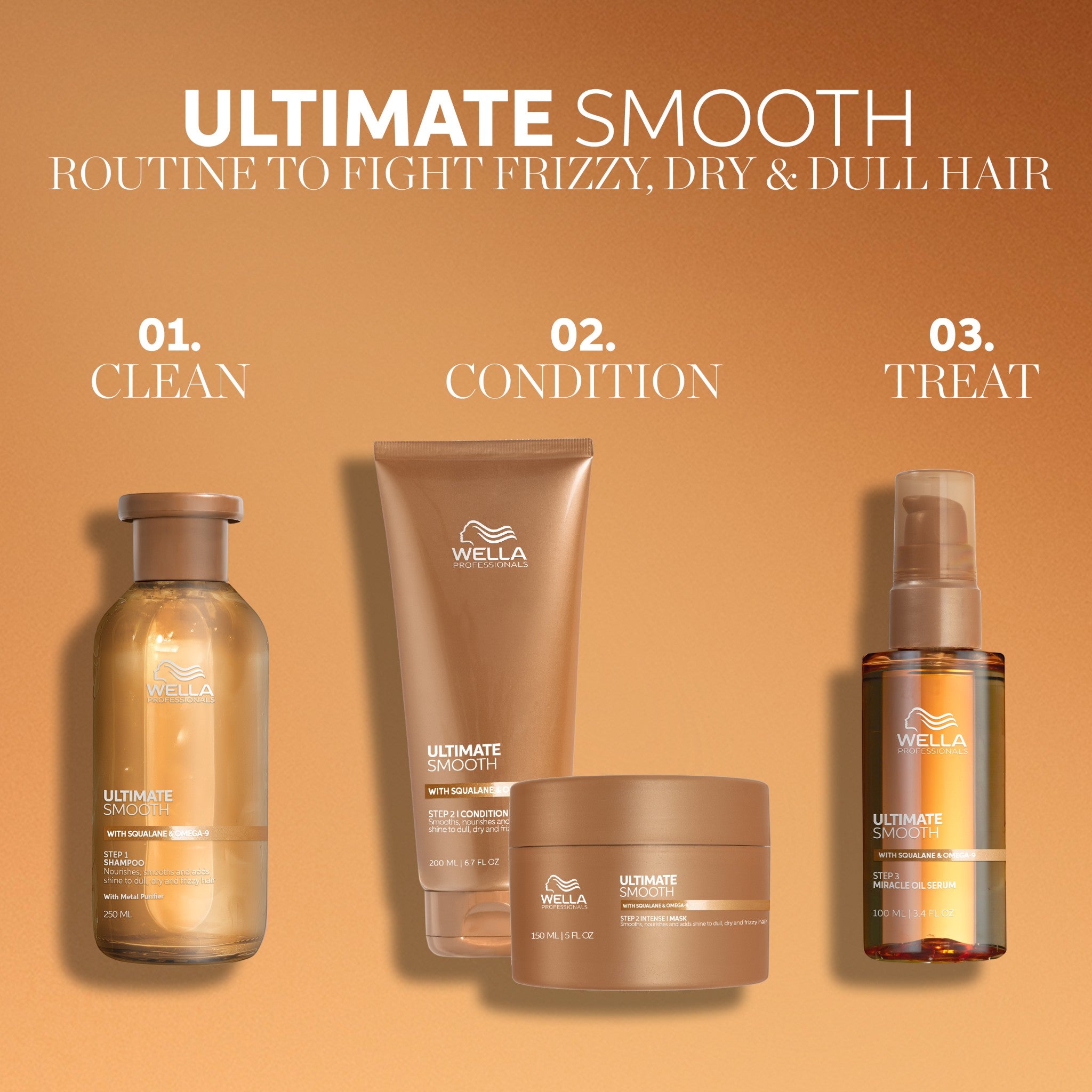 Wella Professional Ultimate Smooth Step 2 Conditioner 200ml