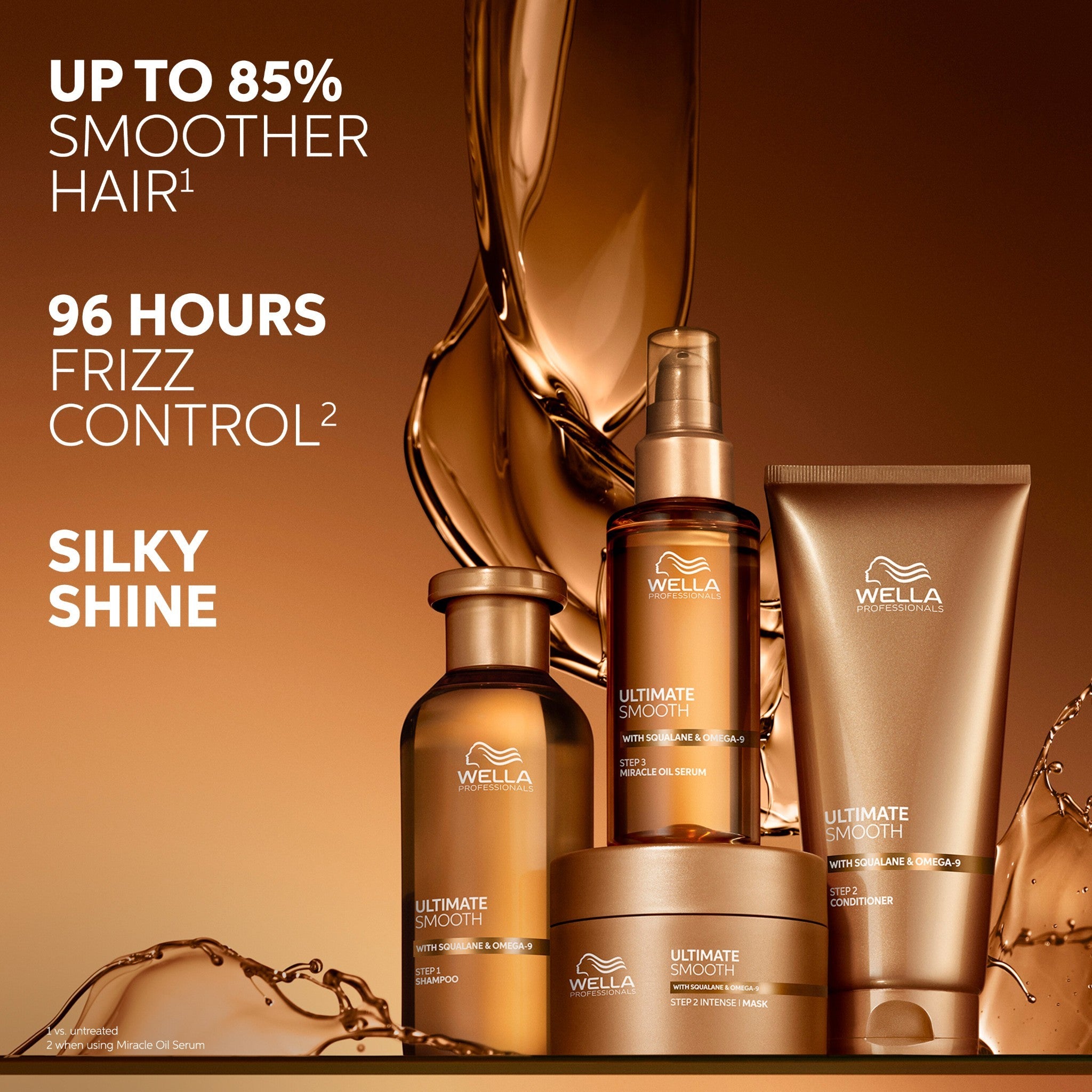 Wella Professional Ultimate Smooth Step 2 Conditioner 200ml