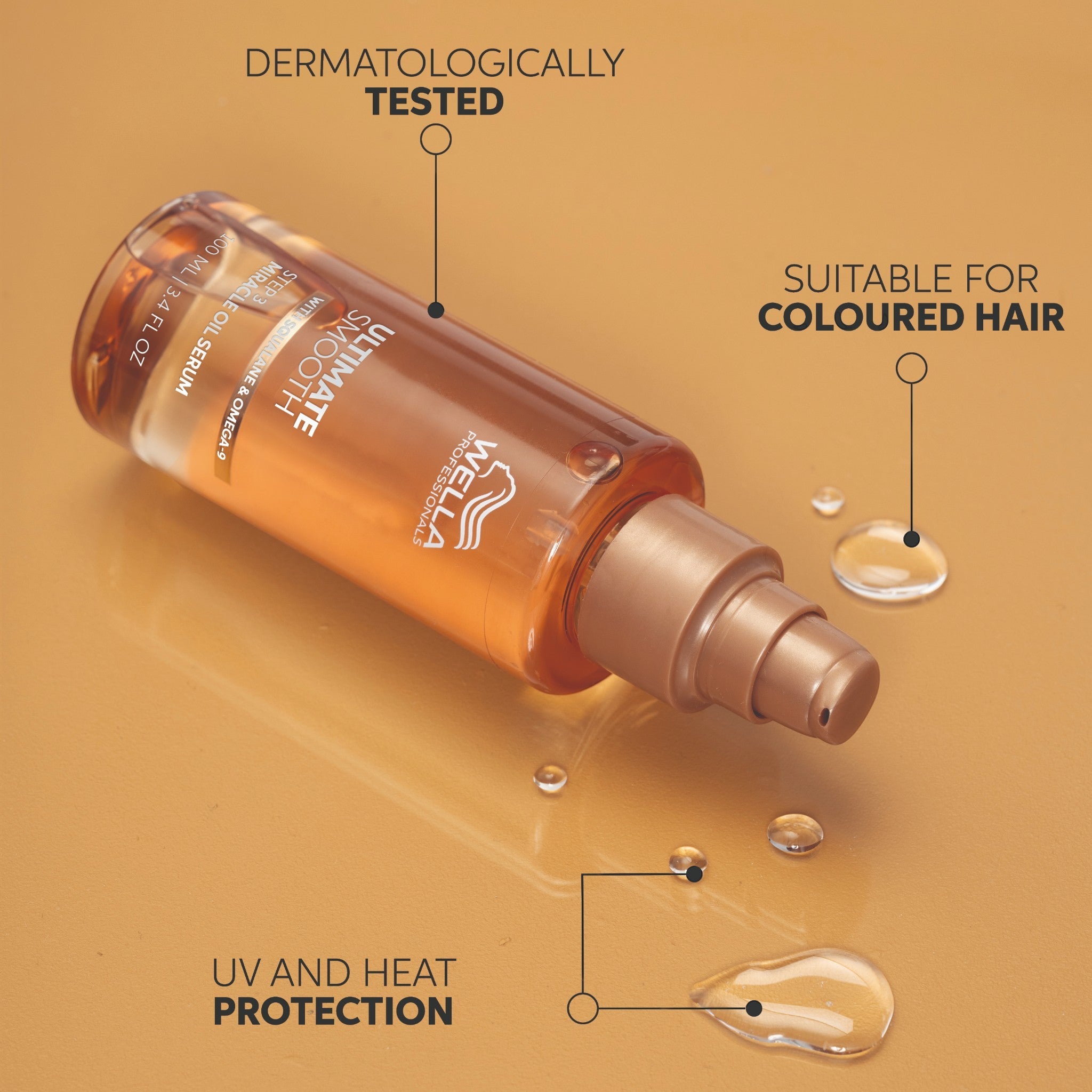 Wella Professional Ultimate Smooth Step 2 Conditioner 200ml