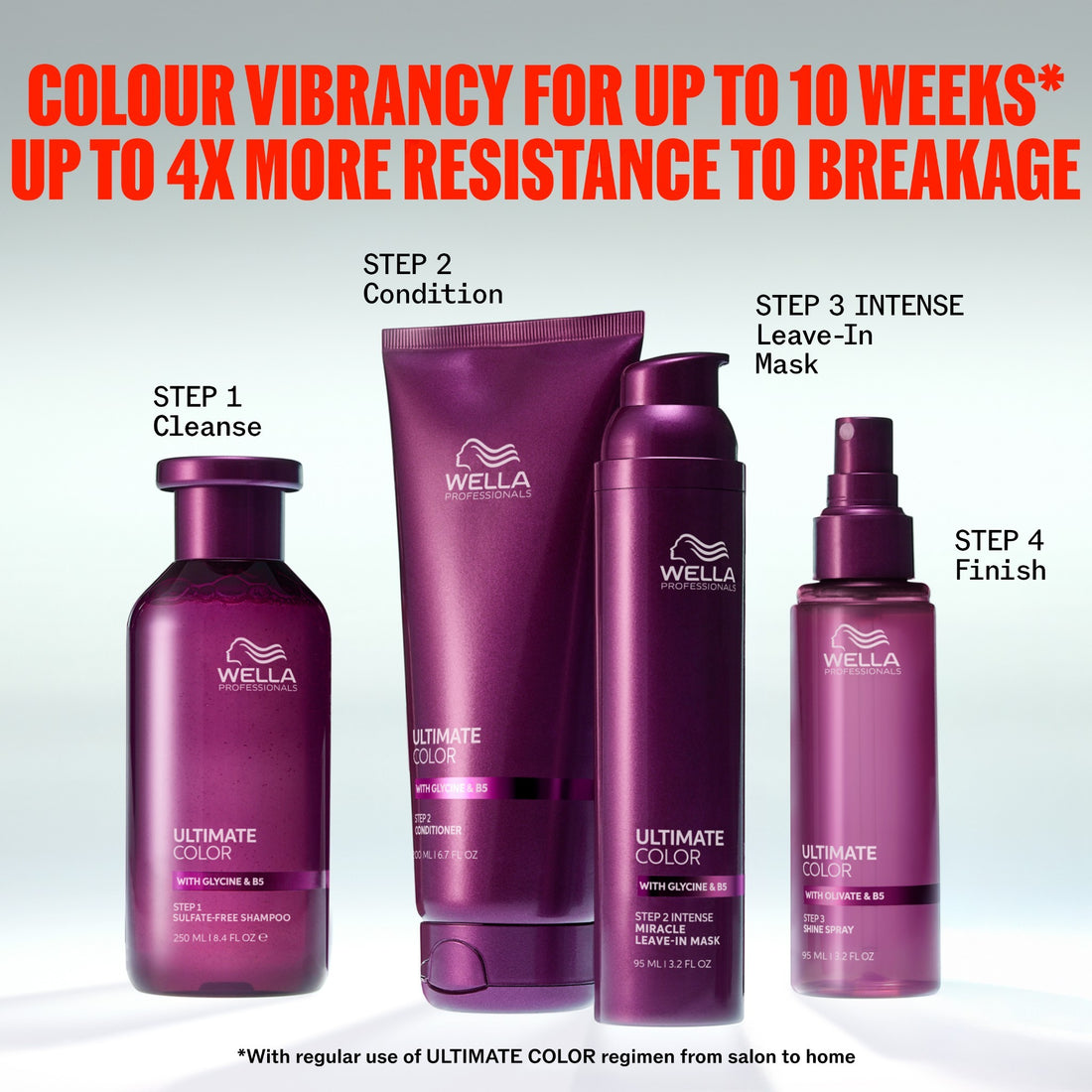 Wella Professional Ultimate Color Step 2 Conditioner 1000ml