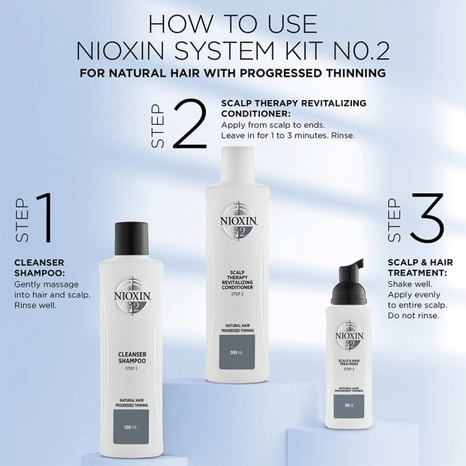 NIOXIN Hair Starter Kit System 2 for Natural Hair with Progressed Thinning