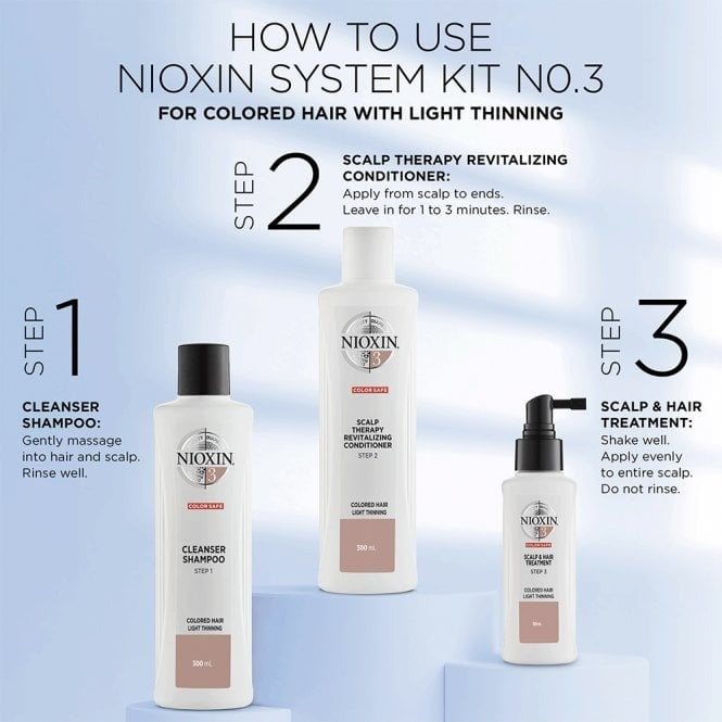 NIOXIN Hair Starter Kit System 3 for Coloured Hair with Light Thinning