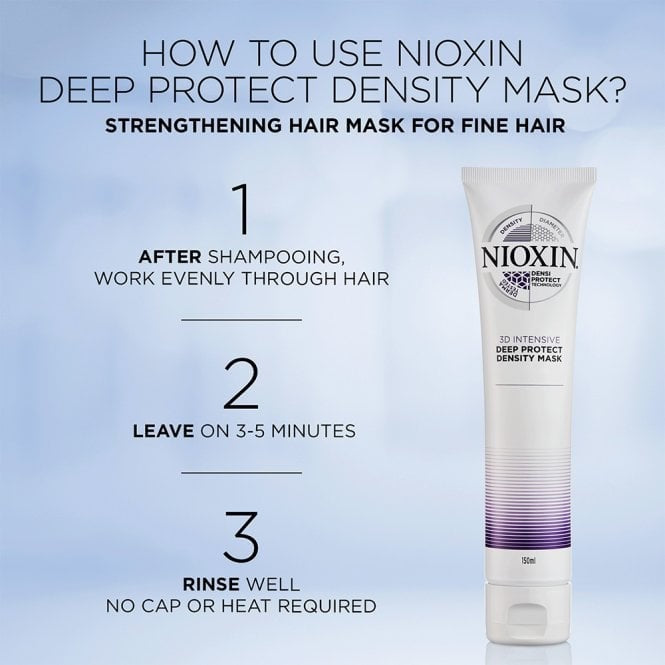 NIOXIN Deep Protect Density Hair Repair Mask for Coloured or Damaged Hair 150ml