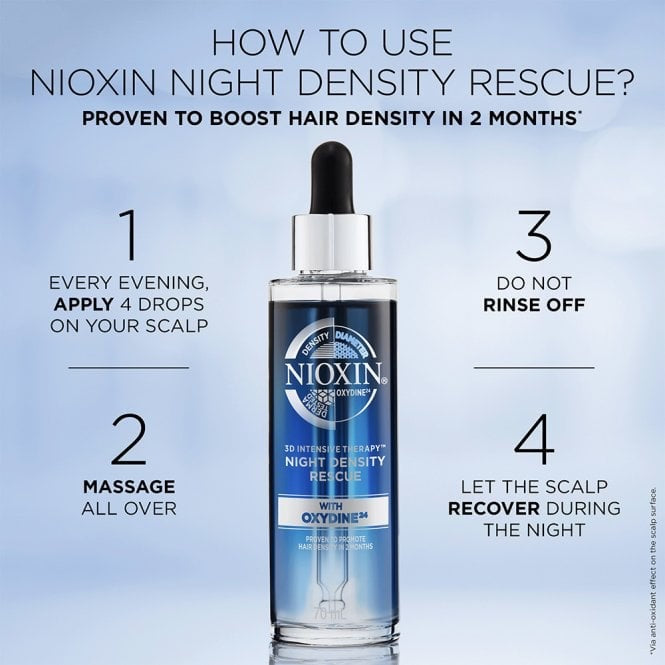 NIOXIN Night Density Rescue Anti Hair-Loss Treatment 70ml