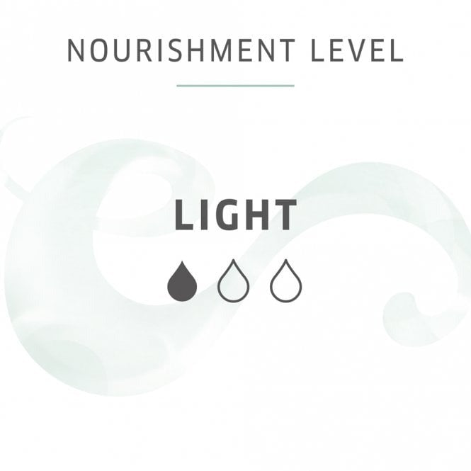 Wella Professionals Nutricurls Detangling Conditioner for Waves and Curls