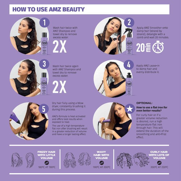 AMZ Brazilian Frizz Smoothing Kit