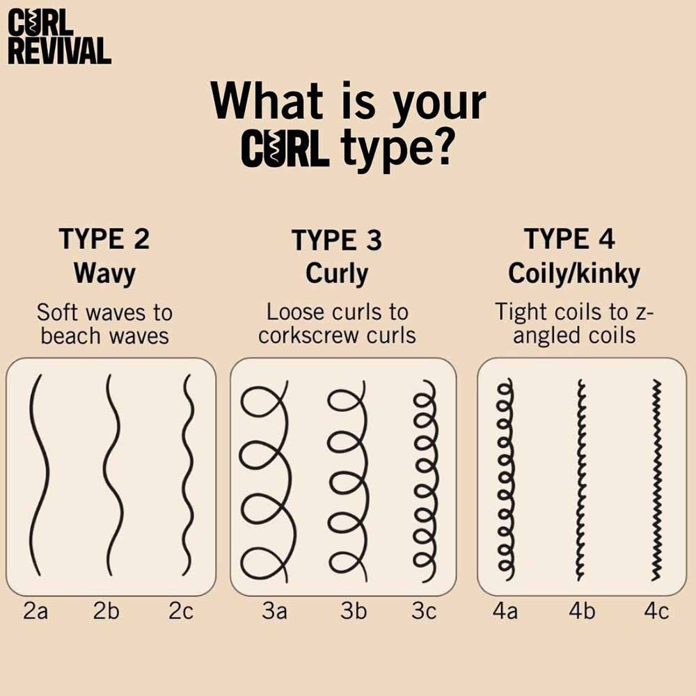 Osmo Curl Revival Revitalising Conditioner 400ml- 100% Vegan