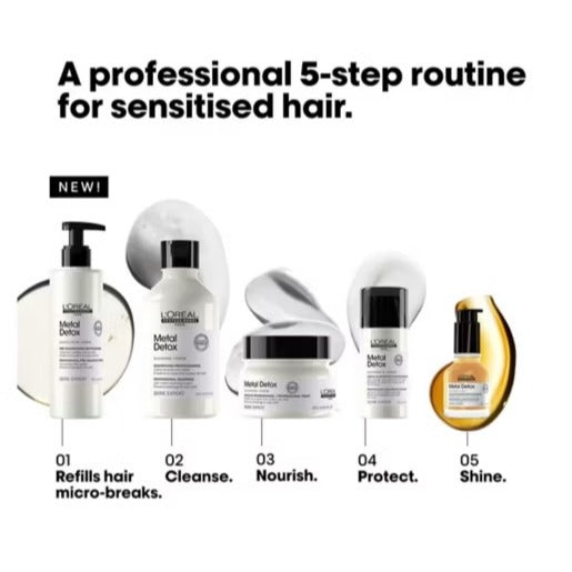 L'Oreal Serie Expert Metal Detox Pre-Shampoo Treatment 250ml