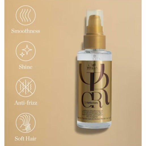 Wella Professionals Care Fusion Repair Travel Set