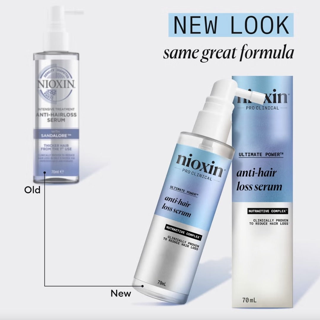 Nioxin Anti-Hair Loss Serum70ml