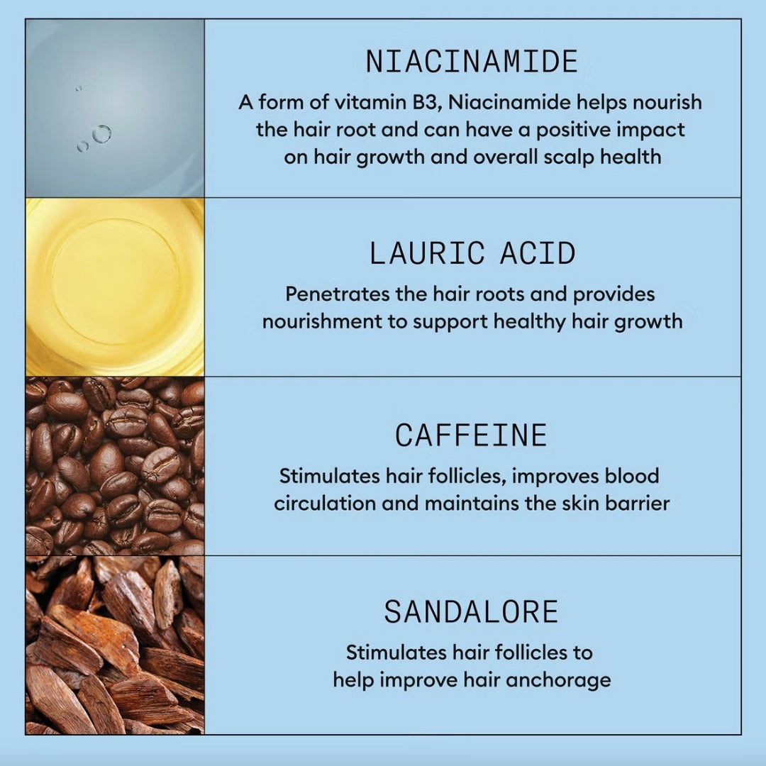 Nioxin Anti-Hair Loss Serum70ml