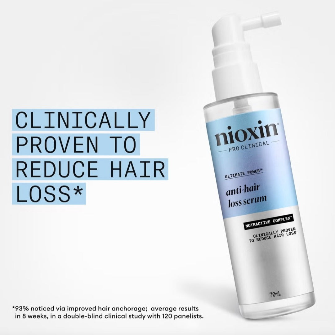 Nioxin Anti-Hair Loss Serum70ml