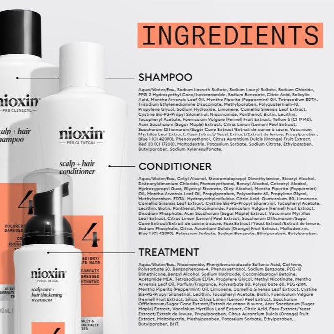 NIOXIN Hair Starter Kit System 4 for Coloured Treated Hair with Progressed Thinning