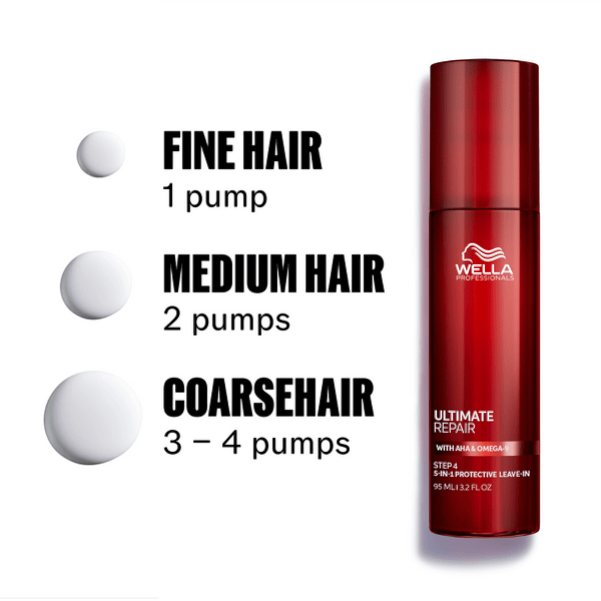 Wella Professional Ultimate Repair Step 3 Miracle Leave In 95ml