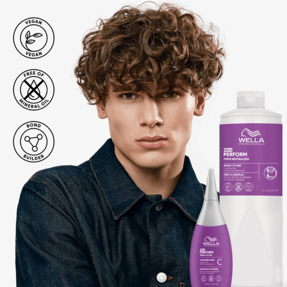 Wella Pro+Perform Perm Neutraliser 1000ml