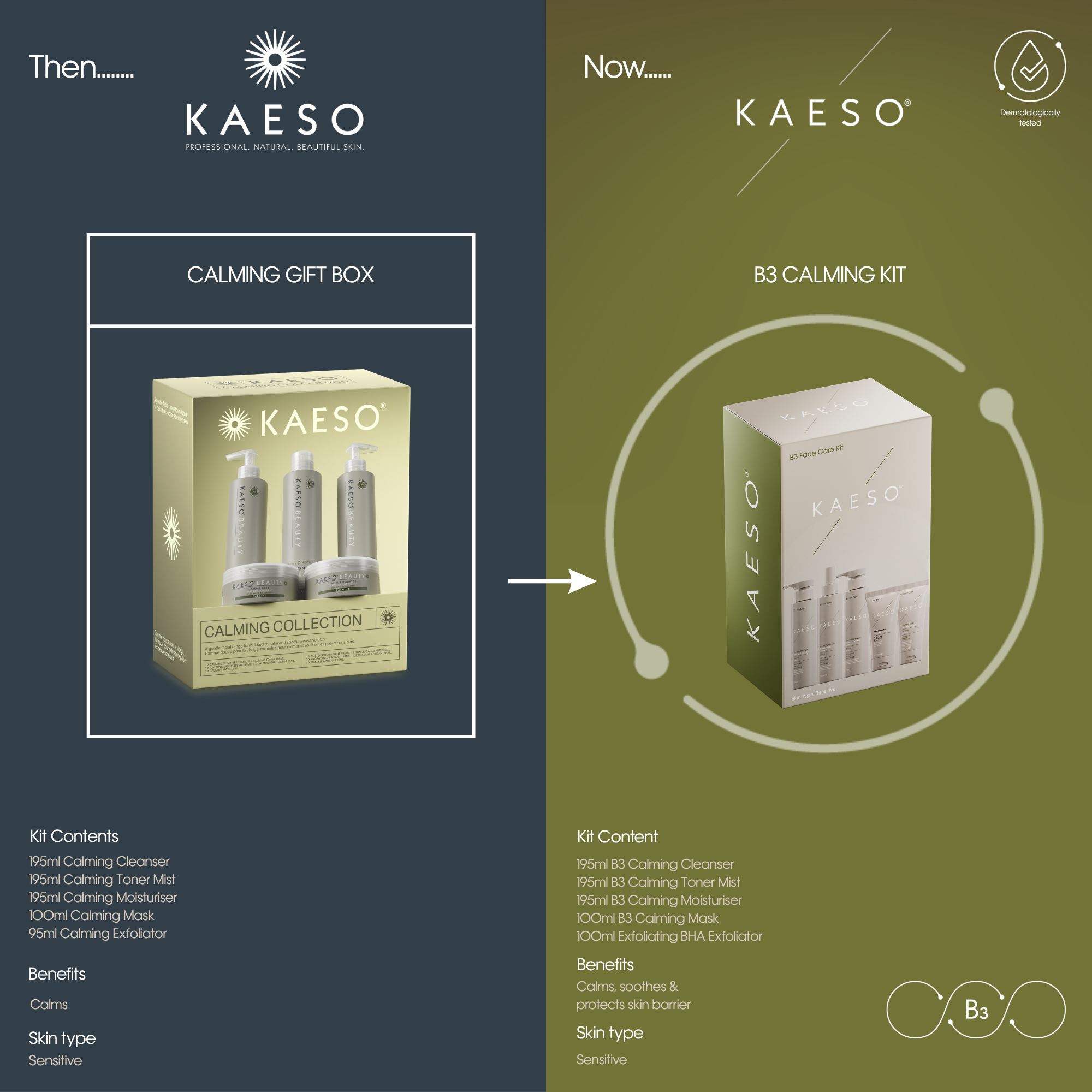 Kaeso B3 Calming Kit