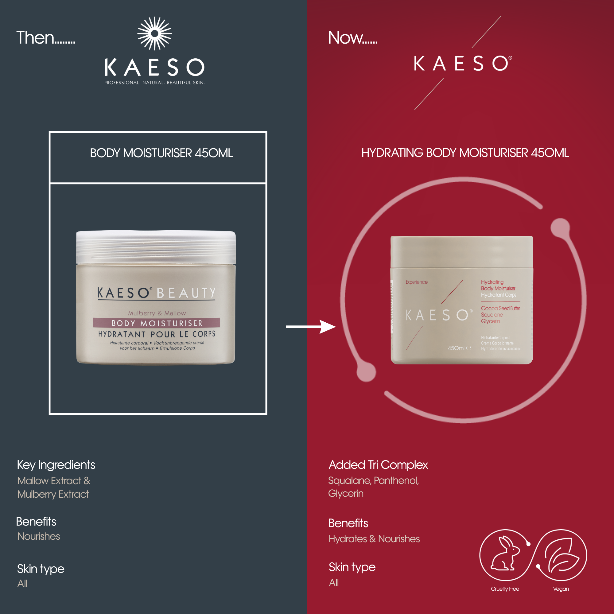 Kaeso Hydrating Body Moisturiser 450ml