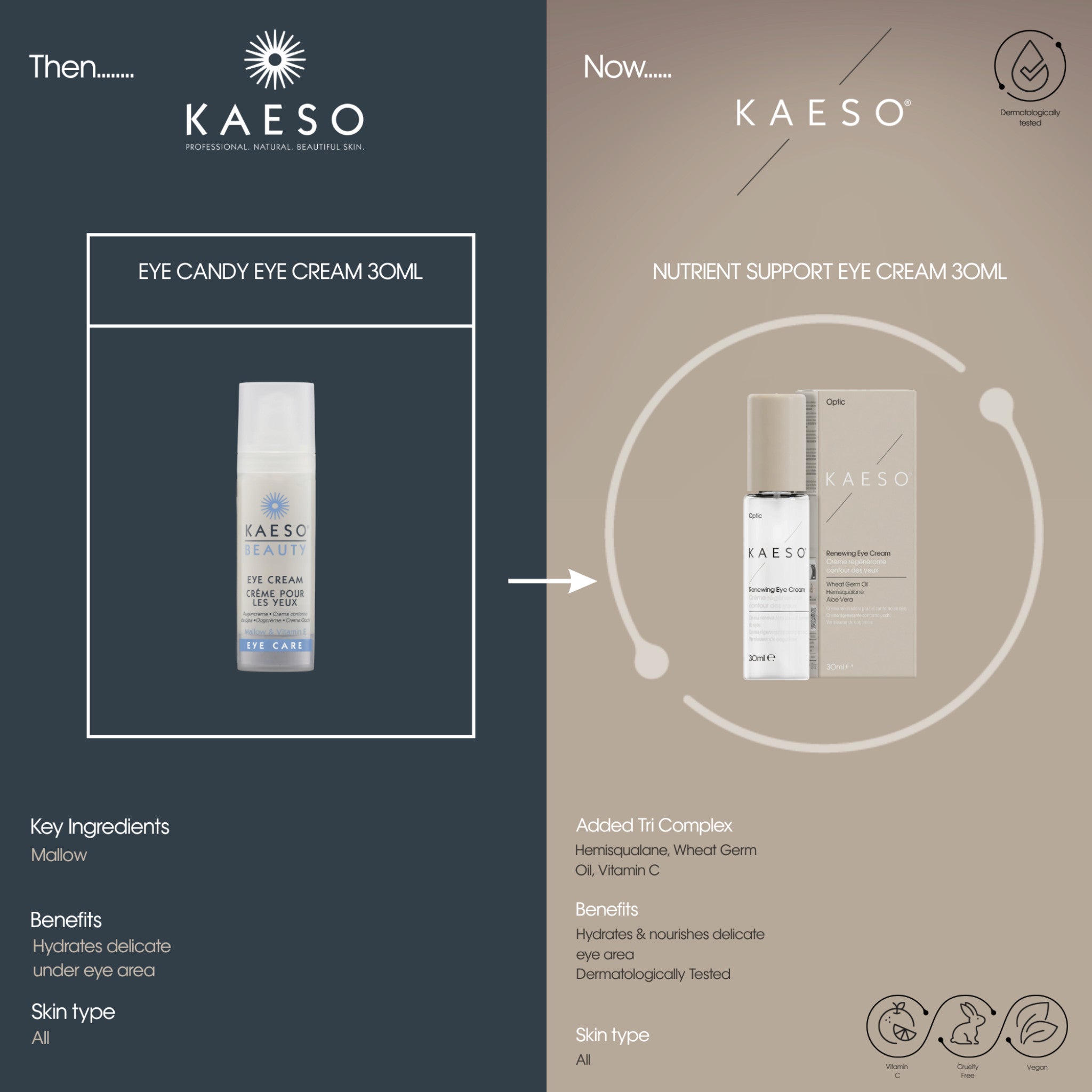 Kaeso Optic Renewing Eye Cream 30ml