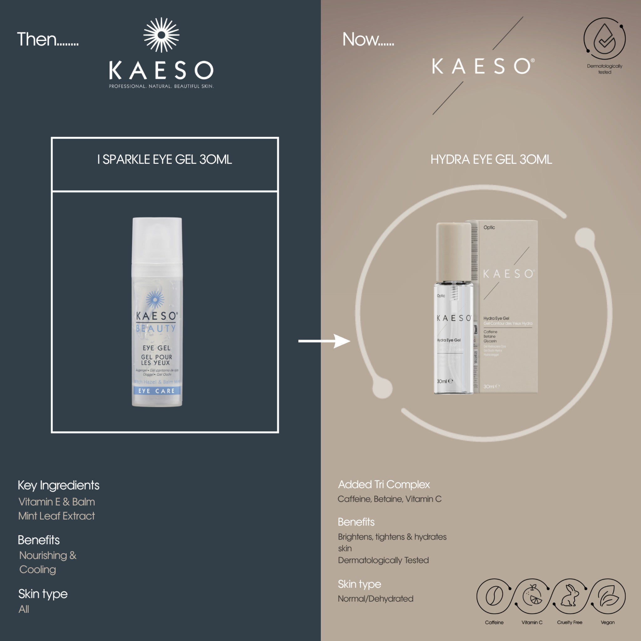 Kaeso Optic Hydra Eye Gel 30ml