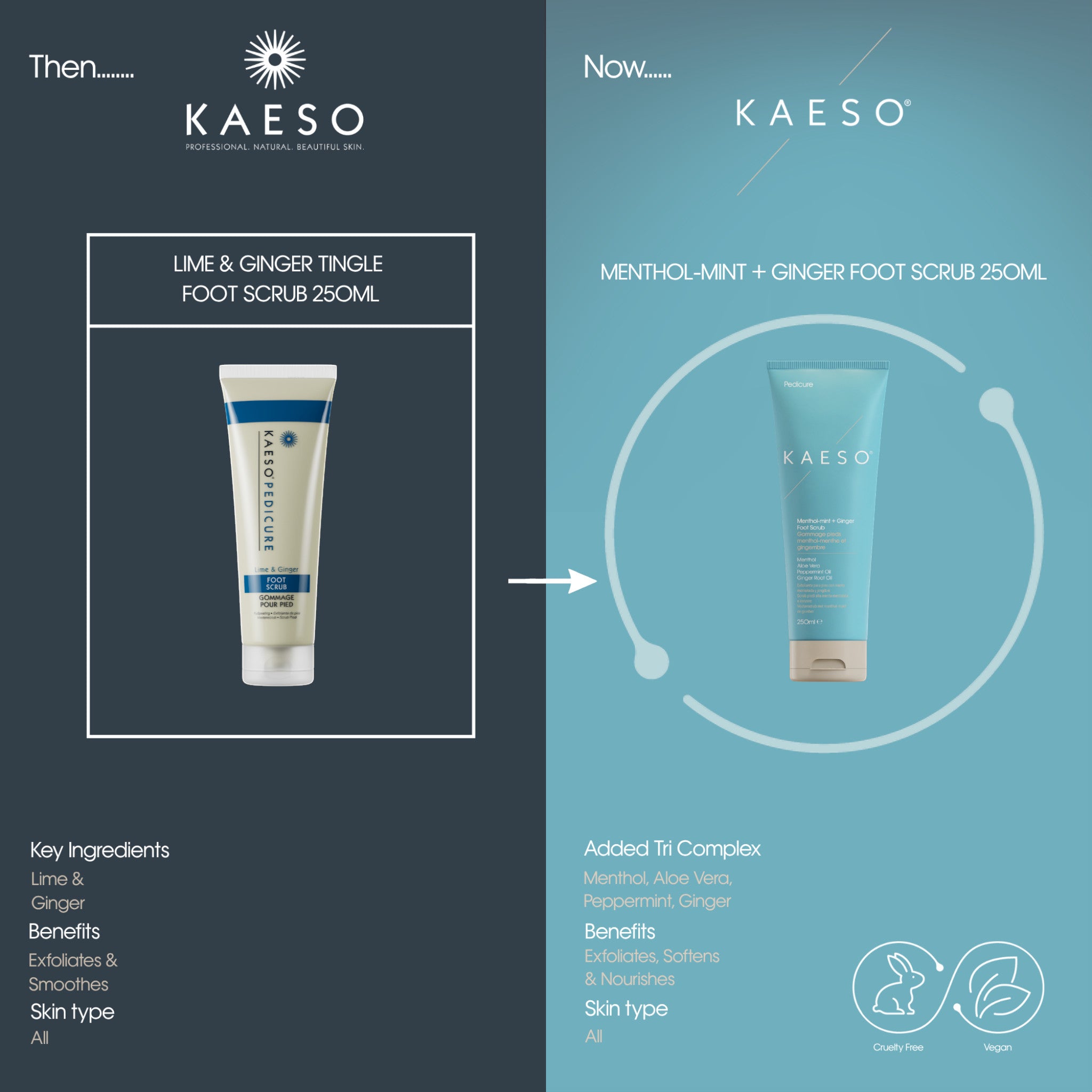 Kaeso Menthol - Mint & Ginger Foot Scrub