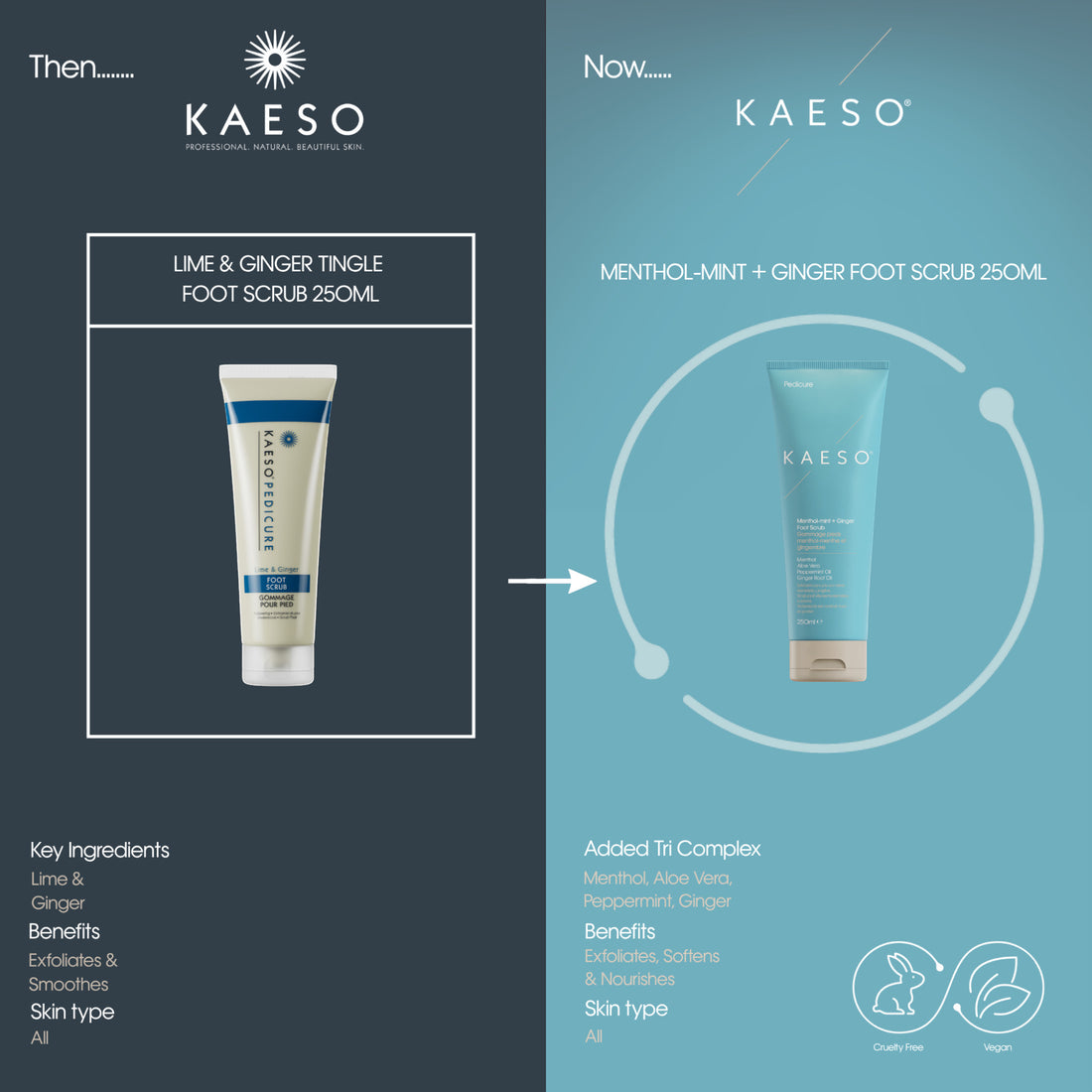 Kaeso Menthol - Mint & Ginger Foot Scrub