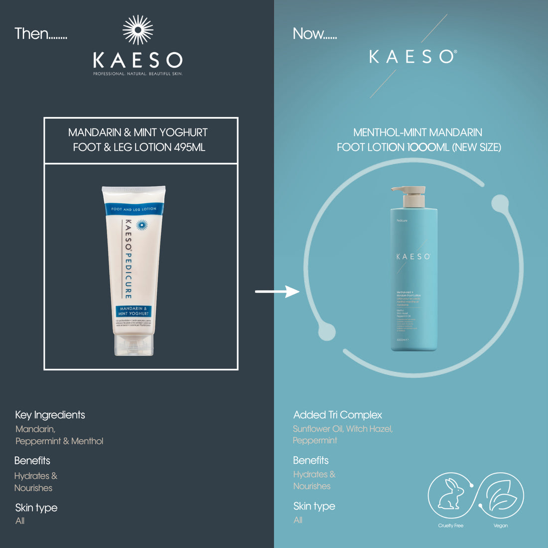 Kaeso Menthol-mint + Mandarin Foot Lotion