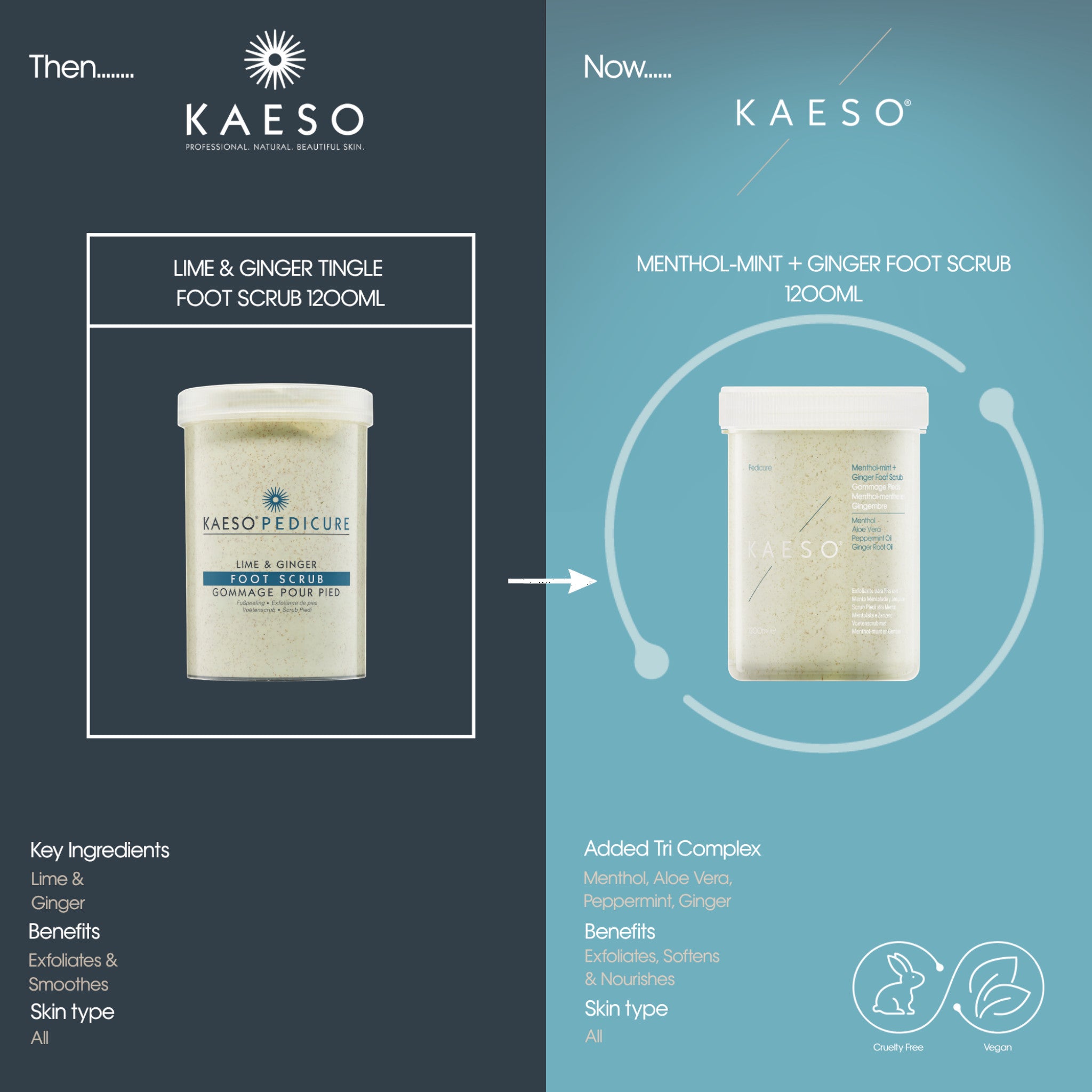 Kaeso Menthol - Mint & Ginger Foot Scrub