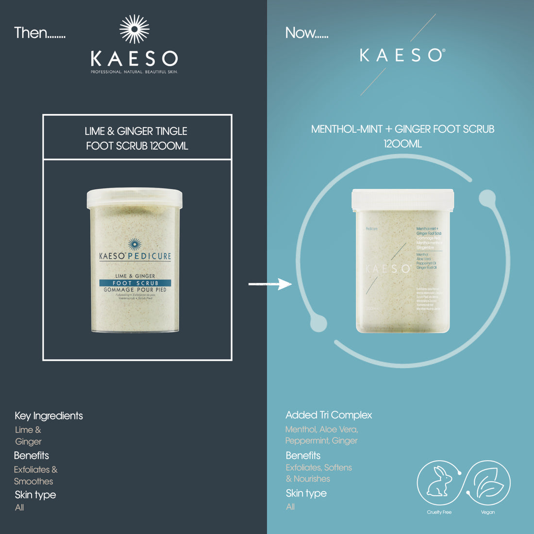 Kaeso Menthol - Mint & Ginger Foot Scrub
