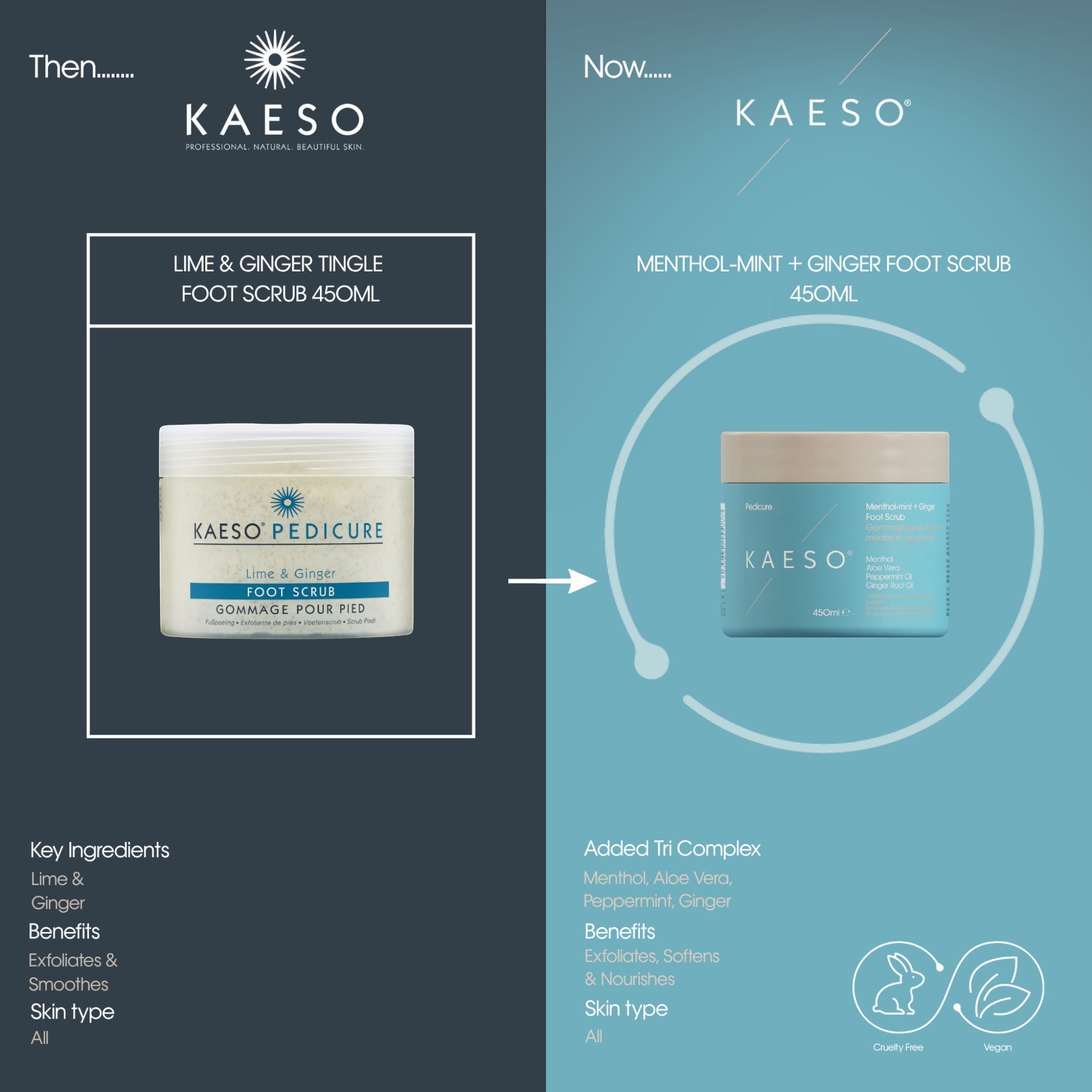 Kaeso Menthol - Mint & Ginger Foot Scrub