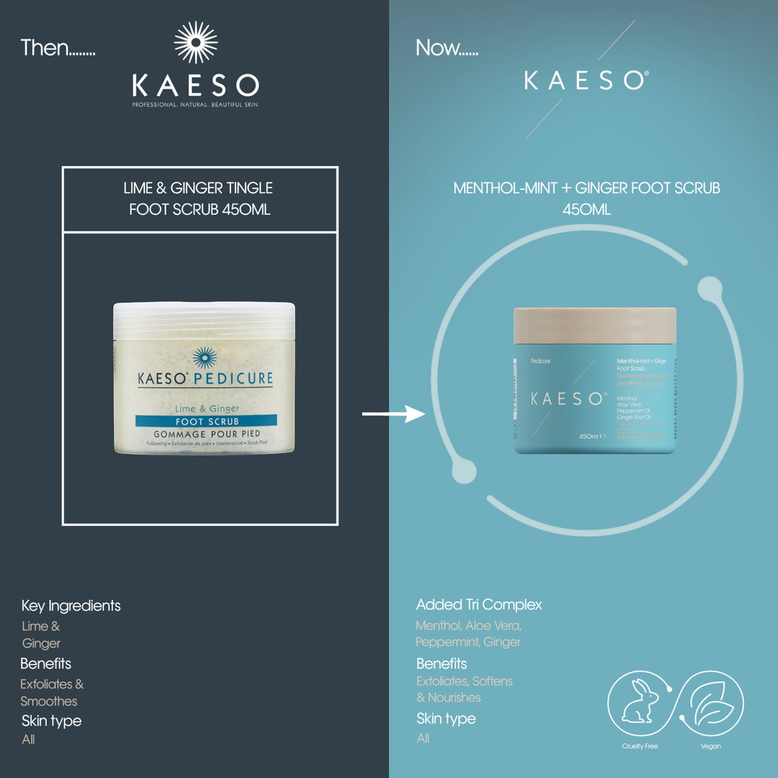 Kaeso Menthol - Mint & Ginger Foot Scrub