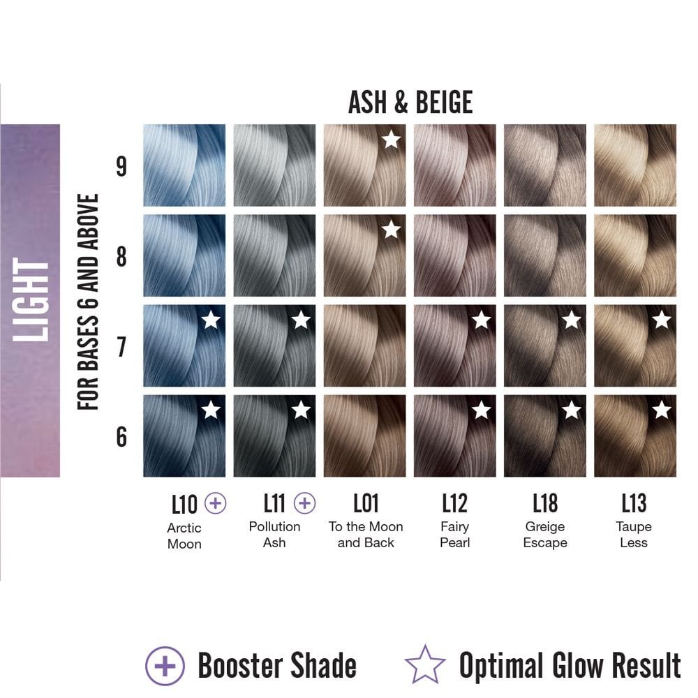 L'Oreal Majirel Glow