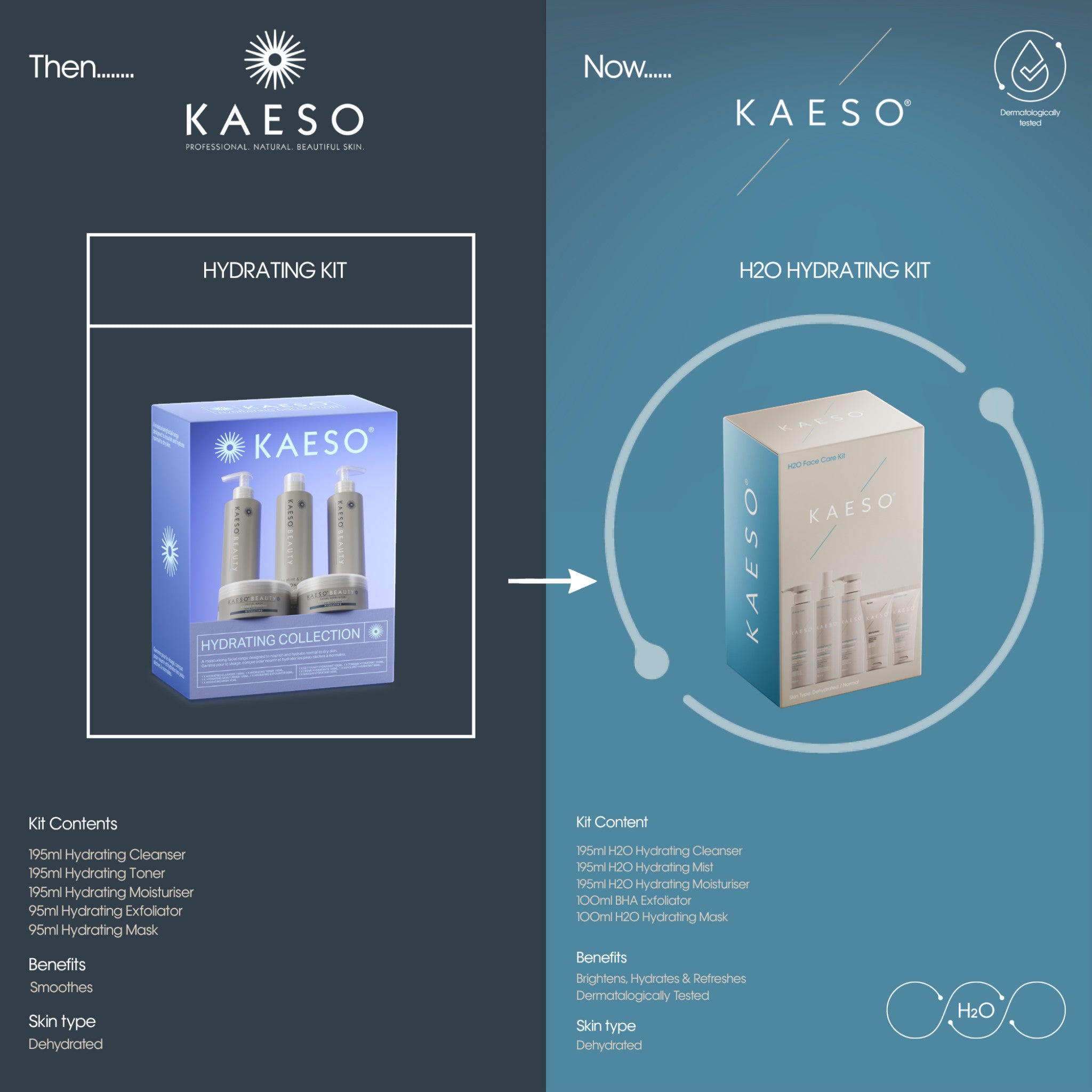 Kaeso H20 Hydrating Kit