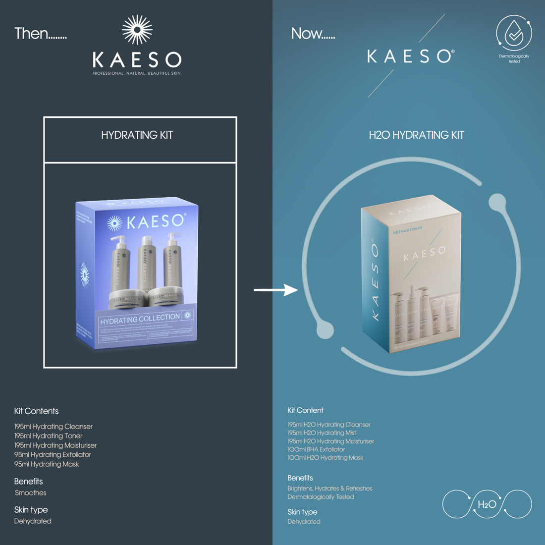 Kaeso H20 Hydrating Kit