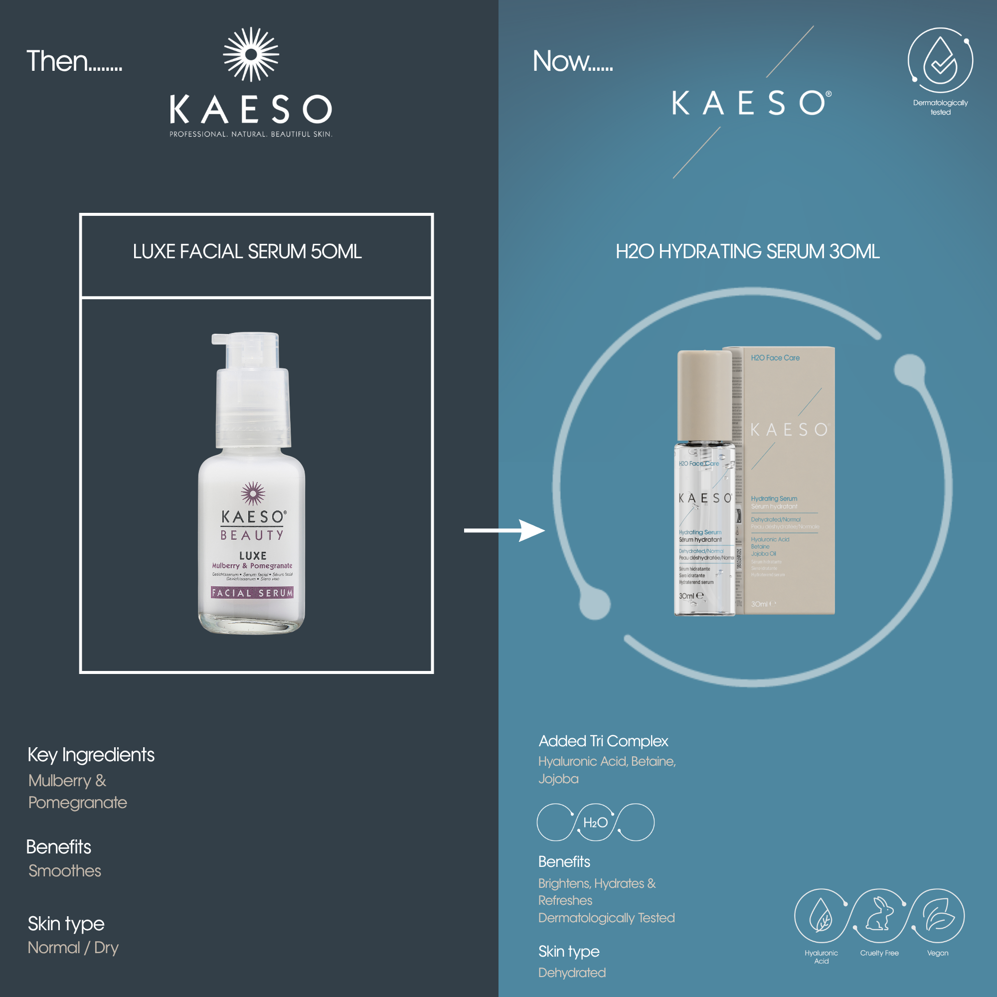 Kaeso H2O Hydrating Serum 30ml