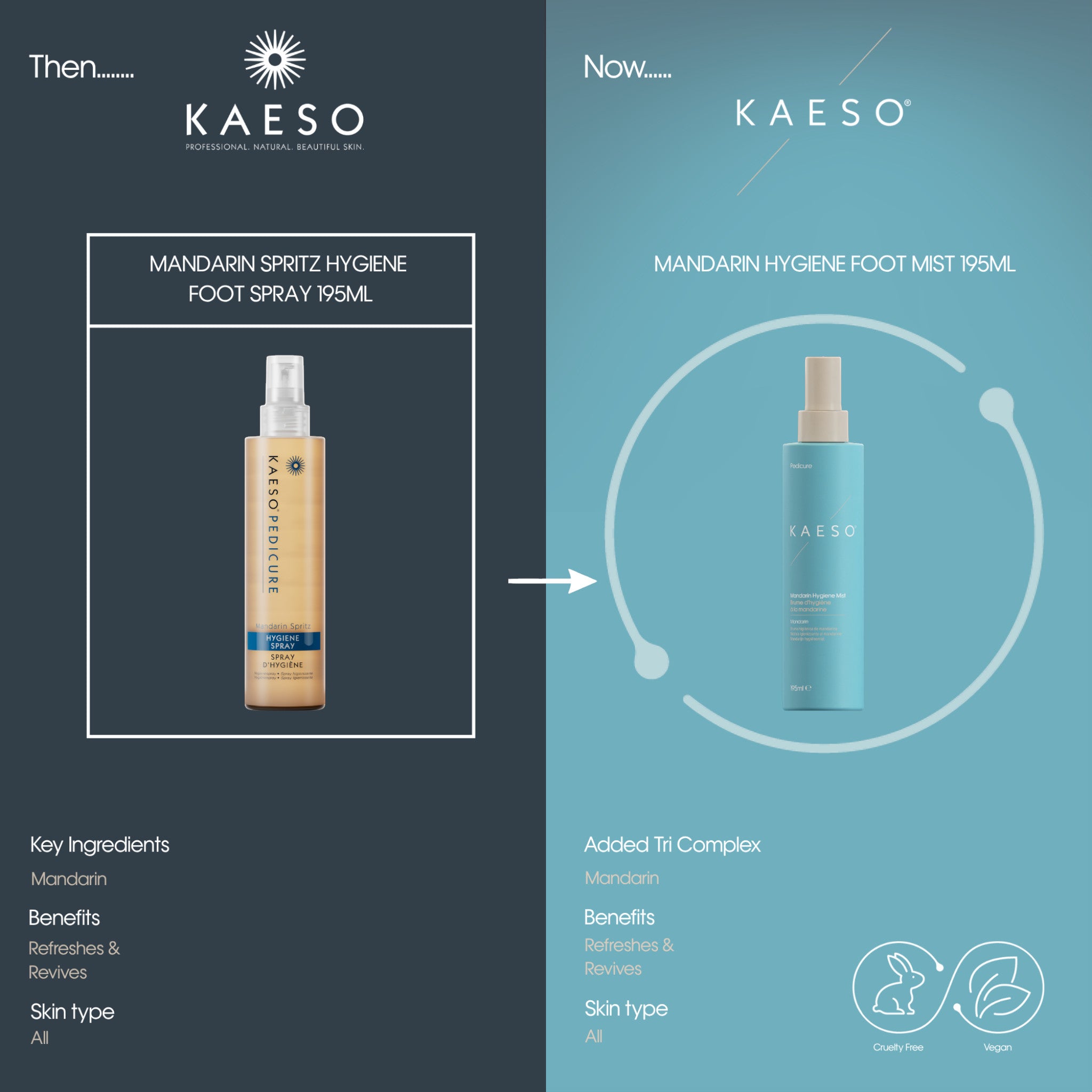 Kaeso Mandarin Hygiene Mist 195ml