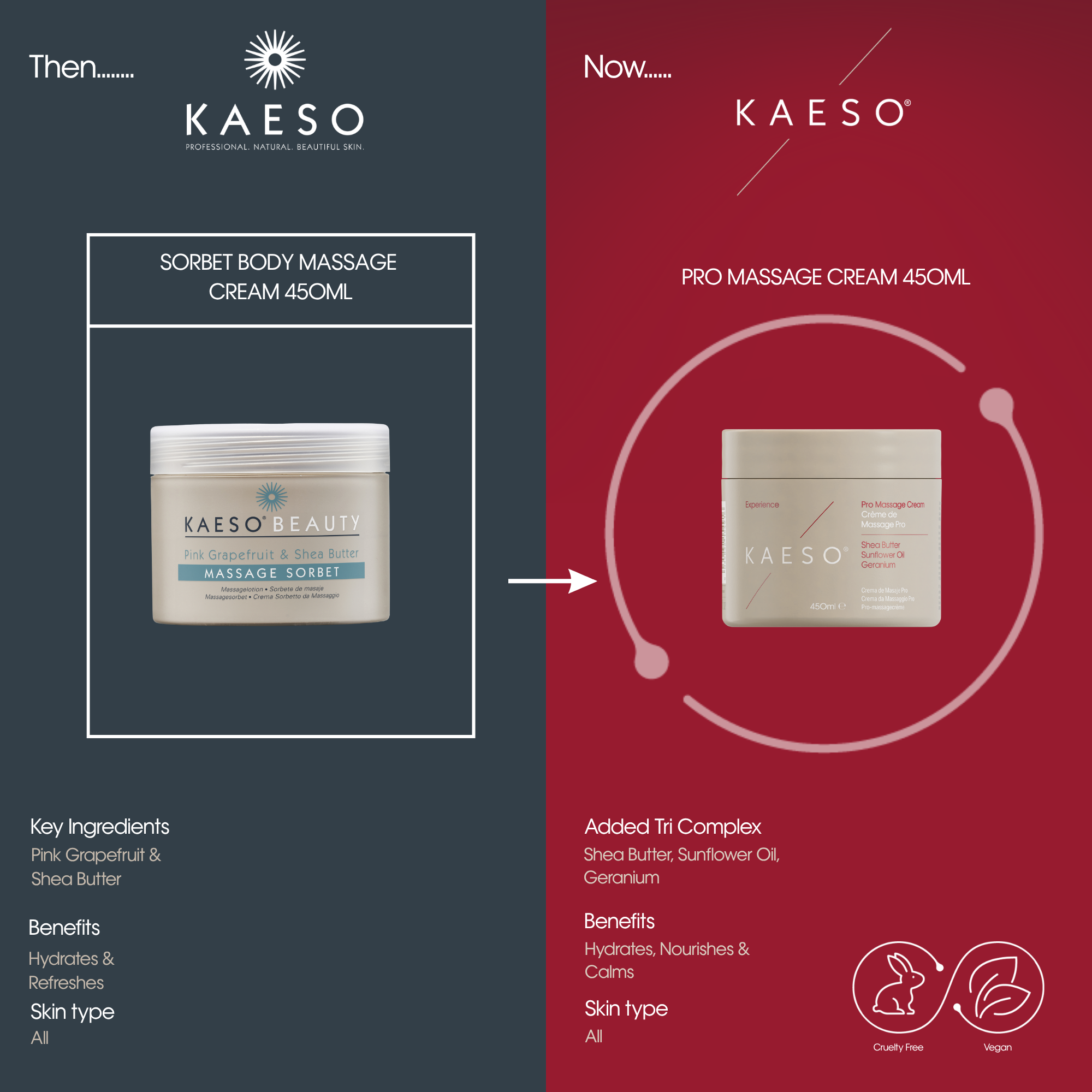 Kaeso Facial Massage Cream 450ml