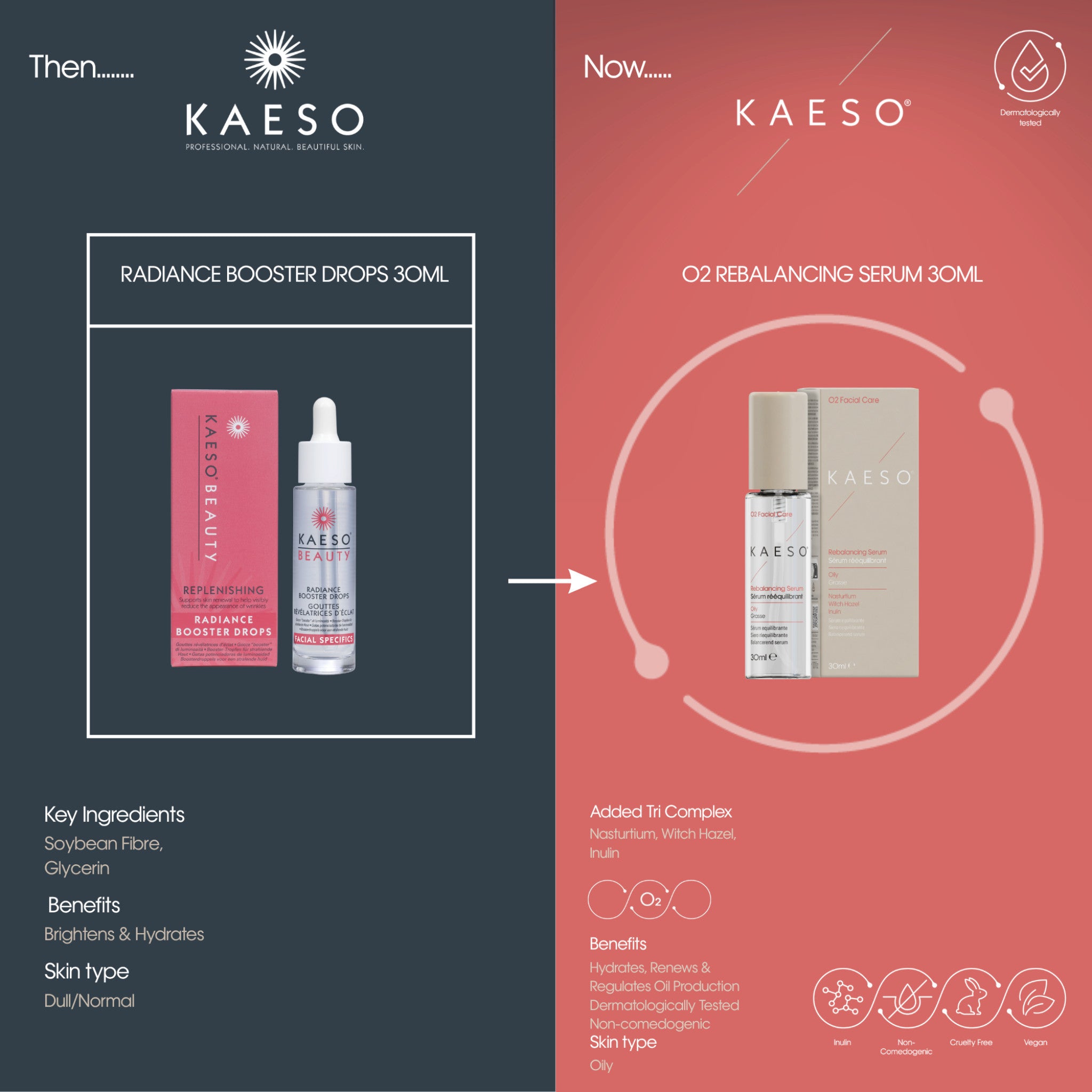 Kaeso 02 Rebalancing serum 30ml