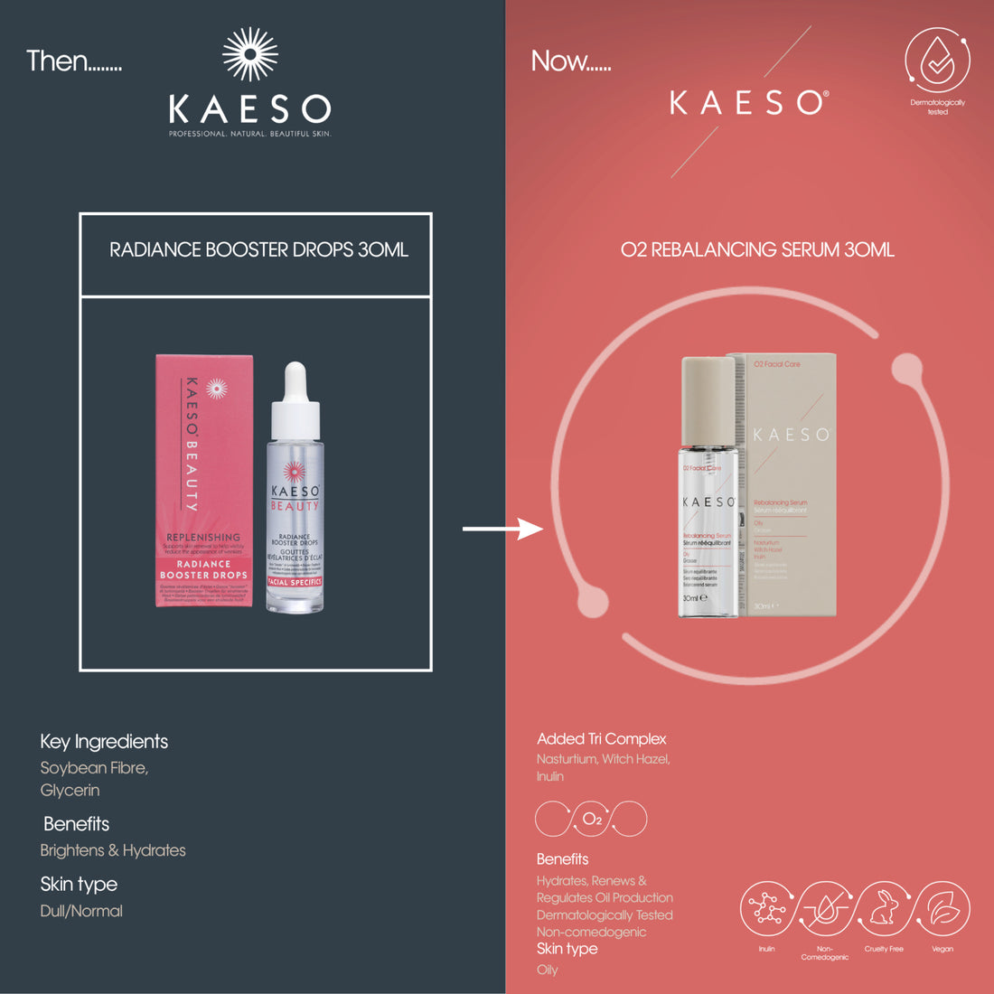 Kaeso 02 Rebalancing serum 30ml