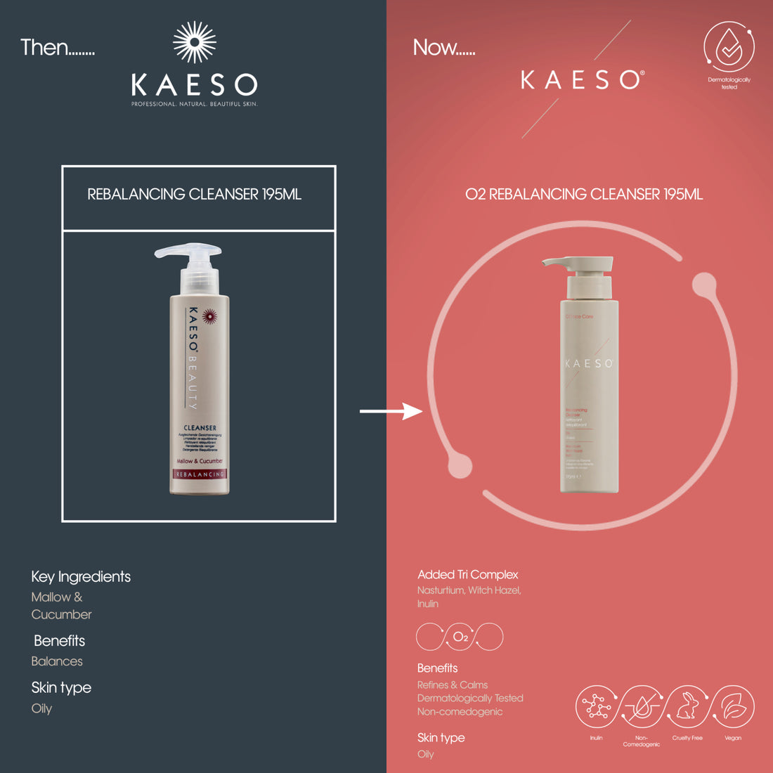 Kaeso 02 Rebalancing Cleanser 195ml