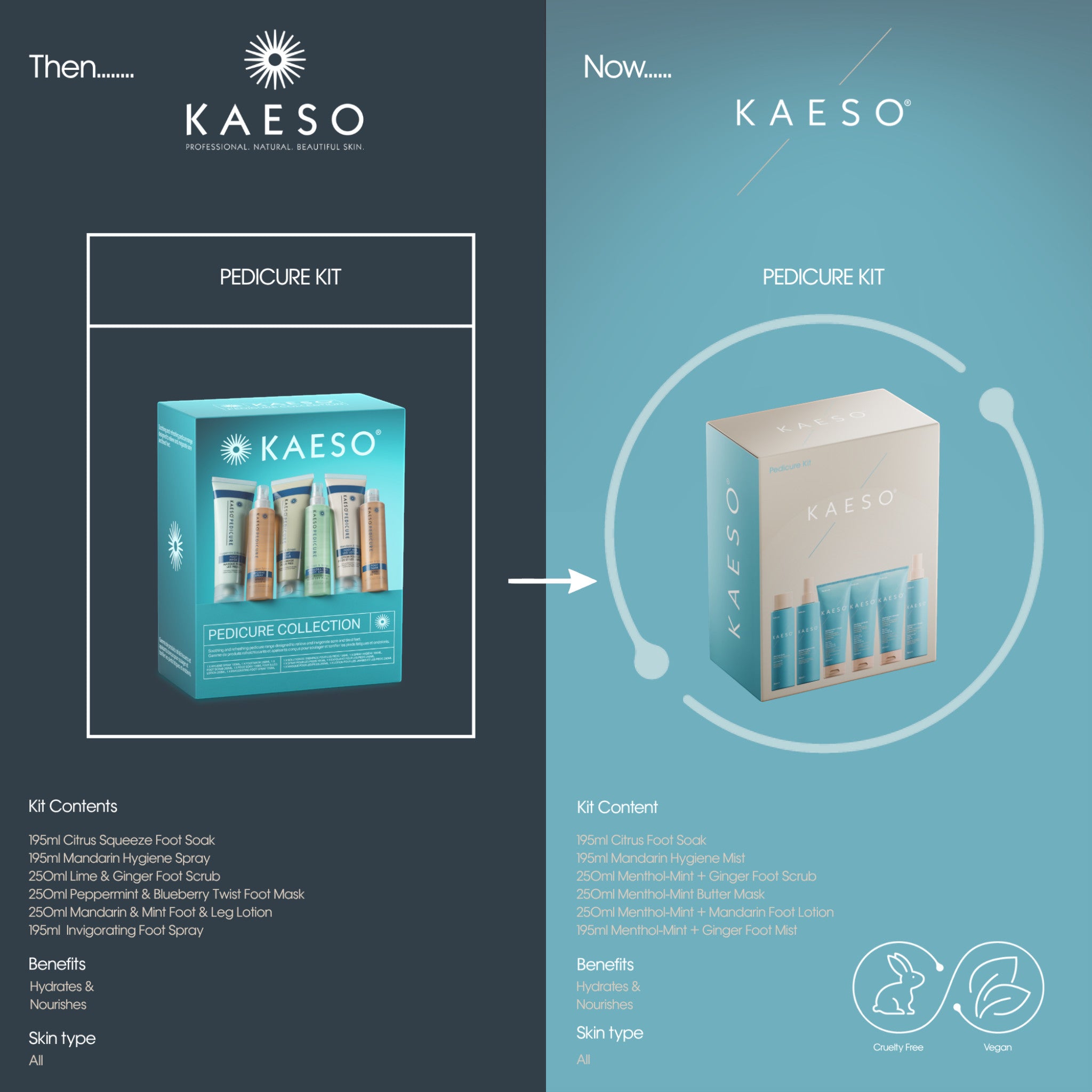 Kaeso Pedicure Kit