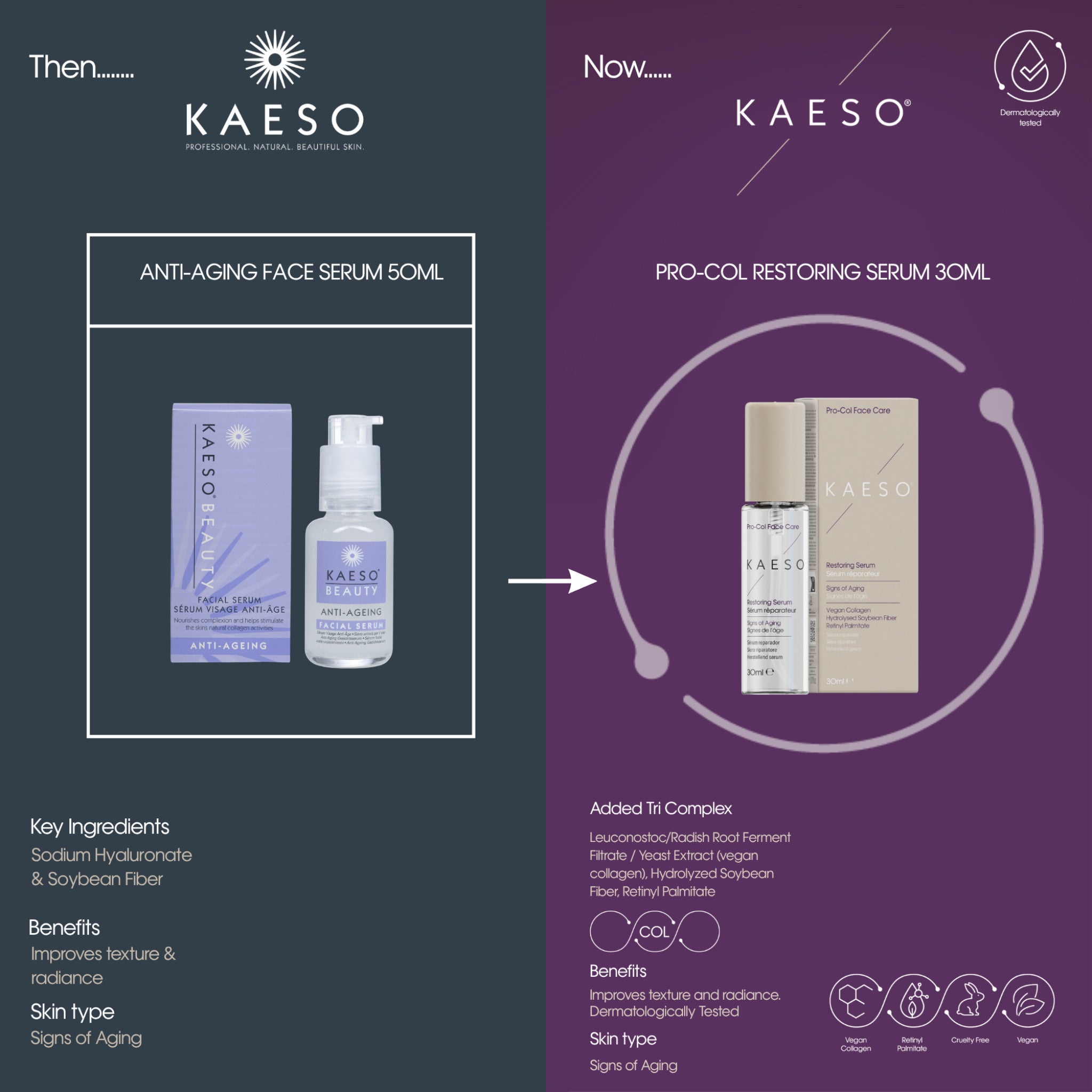 Kaeso Pro-Col Restoring Serum 30ml