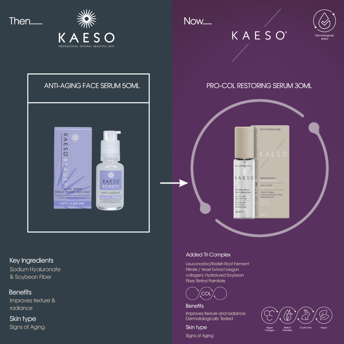 Kaeso Pro-Col Restoring Serum 30ml