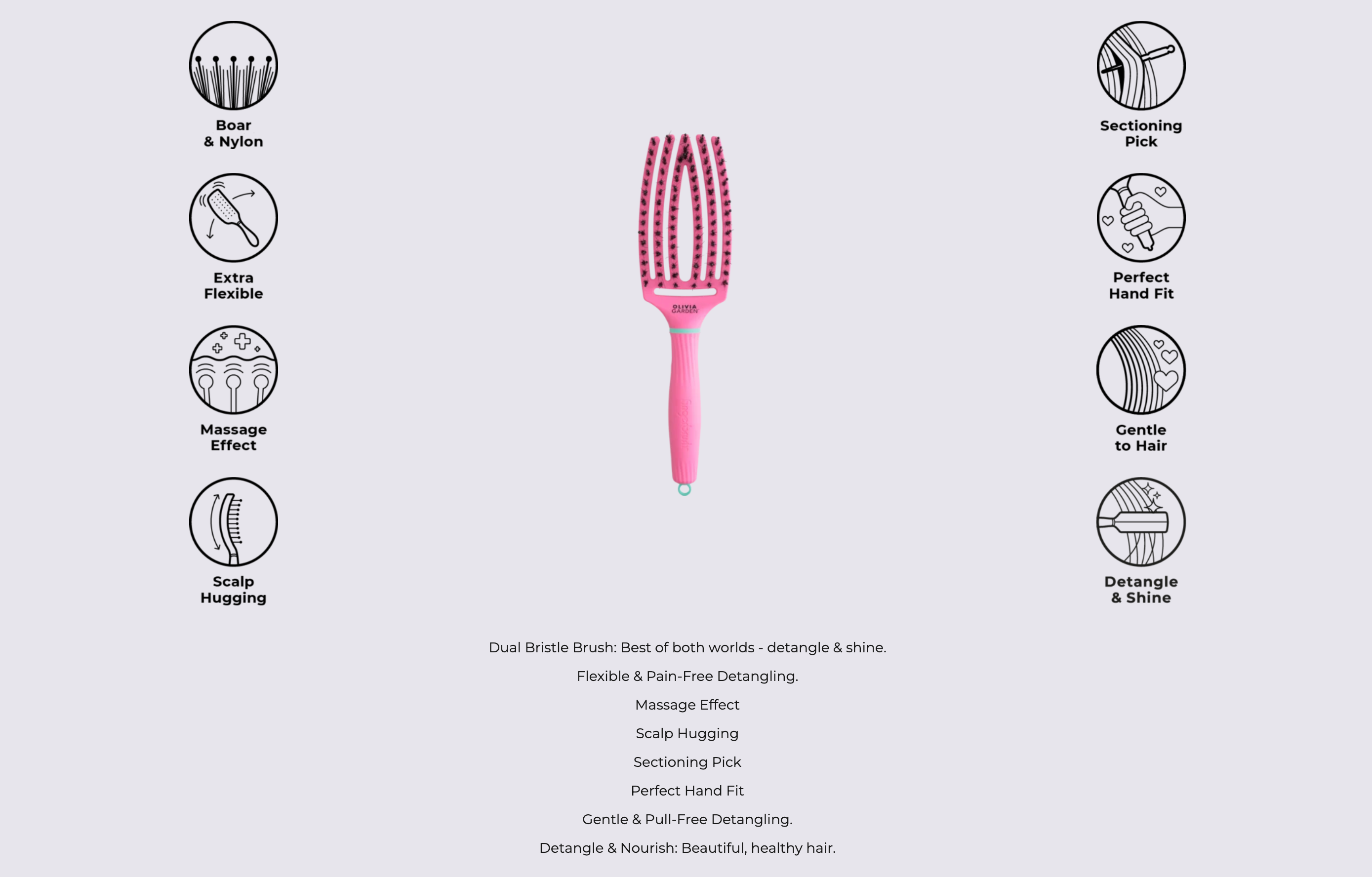 Olivia Garden Fingerbrush Care Iconic Boar & Nylon